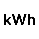 GWh Generados